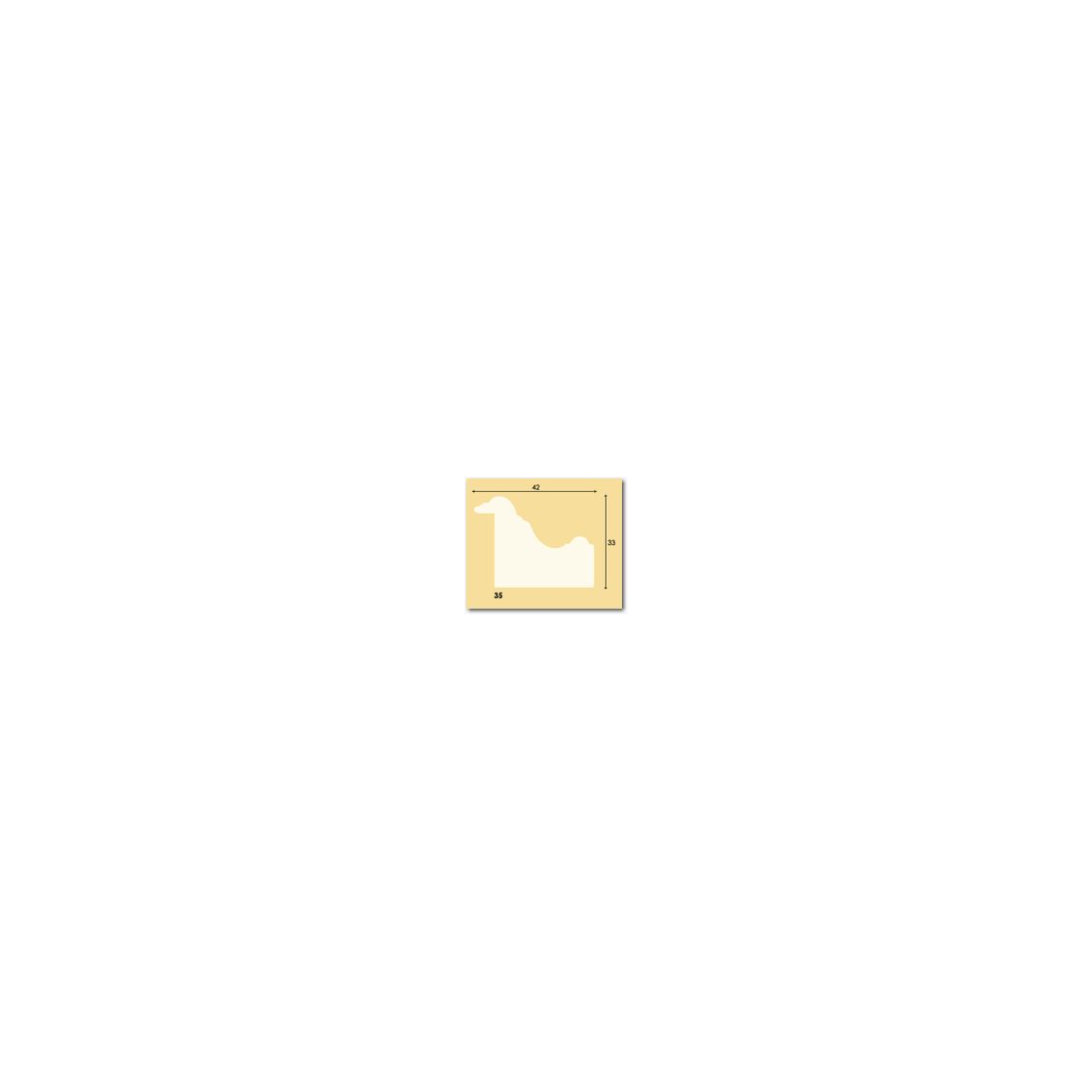 configurator_pattern