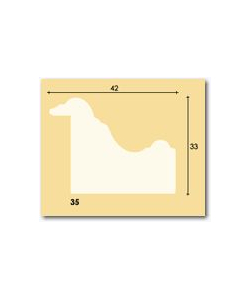 configurator_pattern